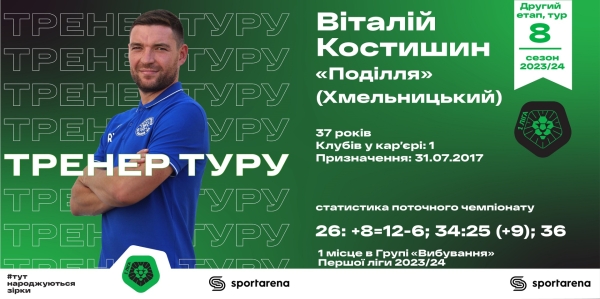 Костишин, Фальковський, Студенко, Школьний і вся збірна 8-го туру другого етапу Першої ліги