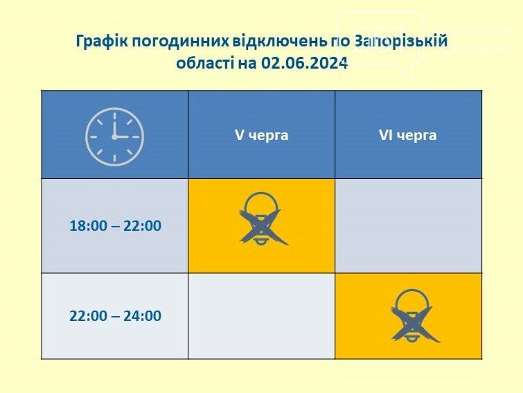 Завтра, 2 червня, в Запоріжжі діятимуть погодинні відключення світла - графік